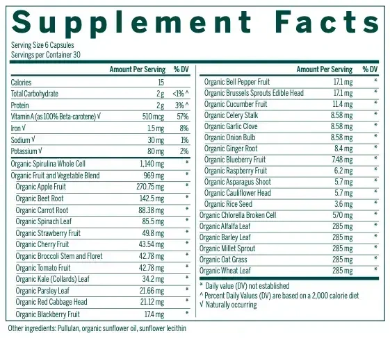 Product image for Phyto Greens Capsules.