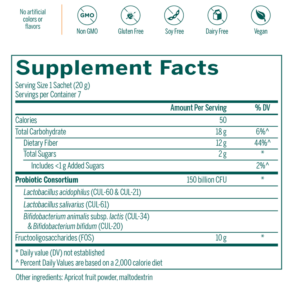 Product image for HMF™ Replete.