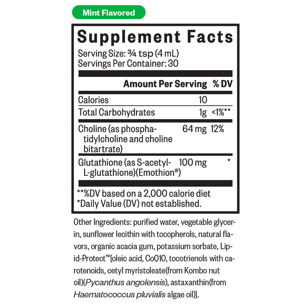 Product image for Liposomal Glutathione Original Mint.