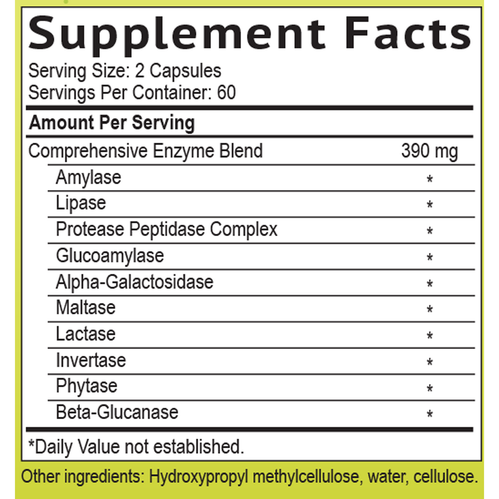 Product image for Smidge® Digestive Enzymes.