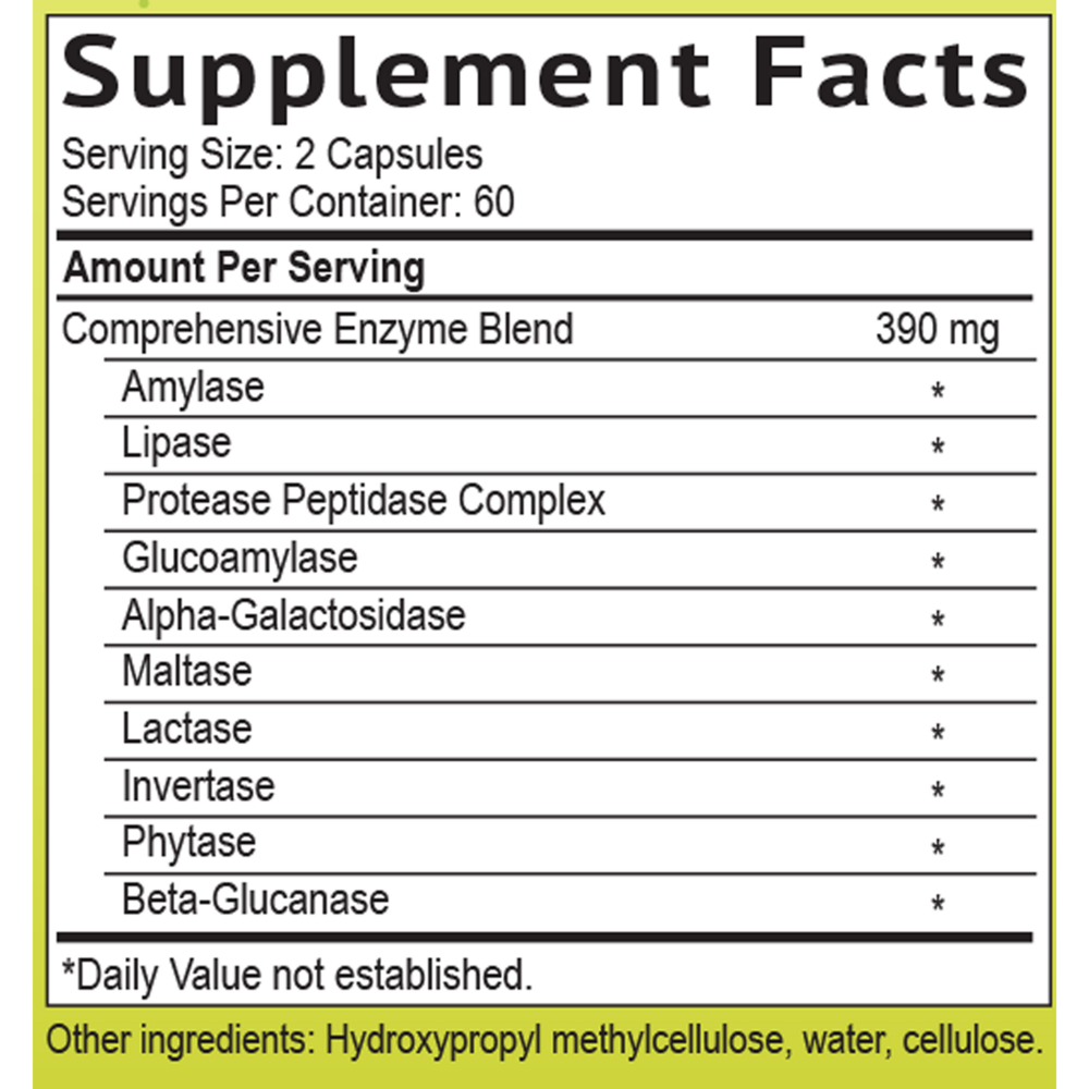 Product image for Smidge® Digestive Enzymes.