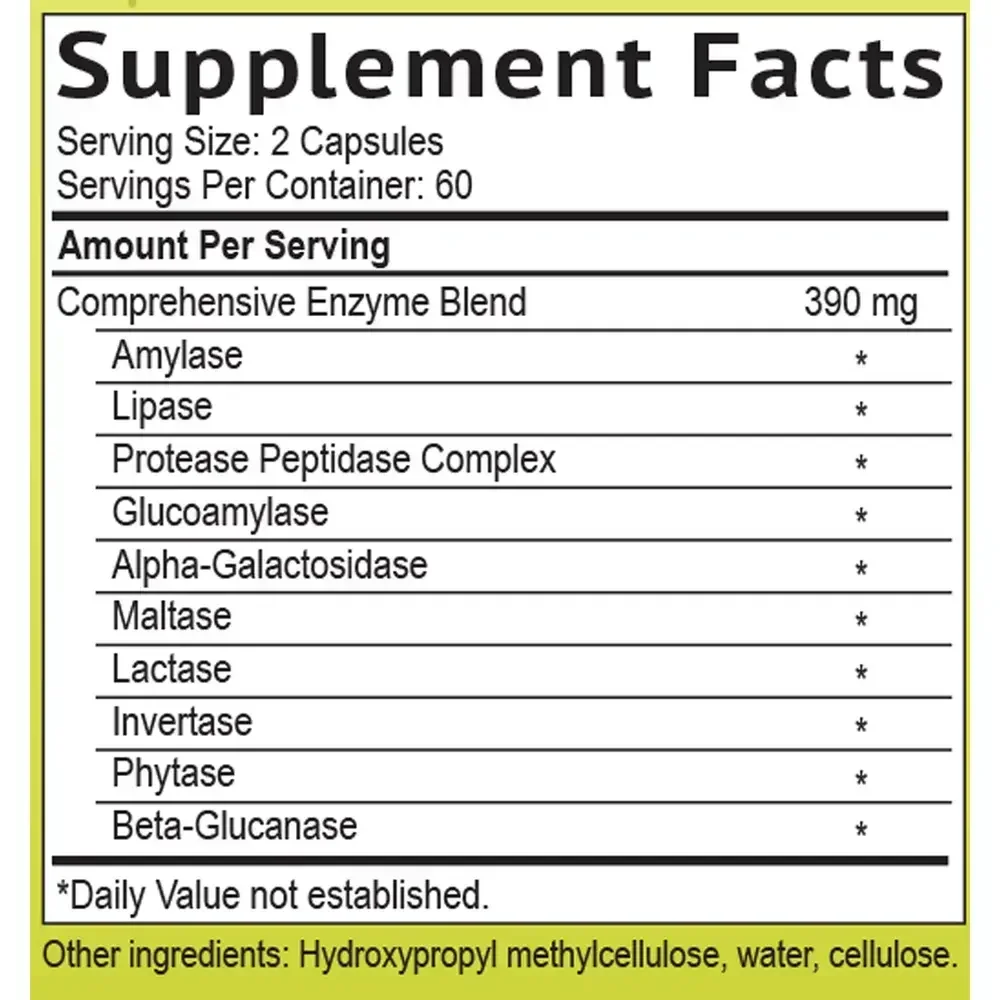 Product image for Smidge® Digestive Enzymes.