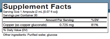 Product image for Gammadyn Cu (Copper).