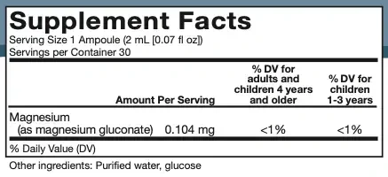 Product image for Gammadyn Magnesium (Mg).