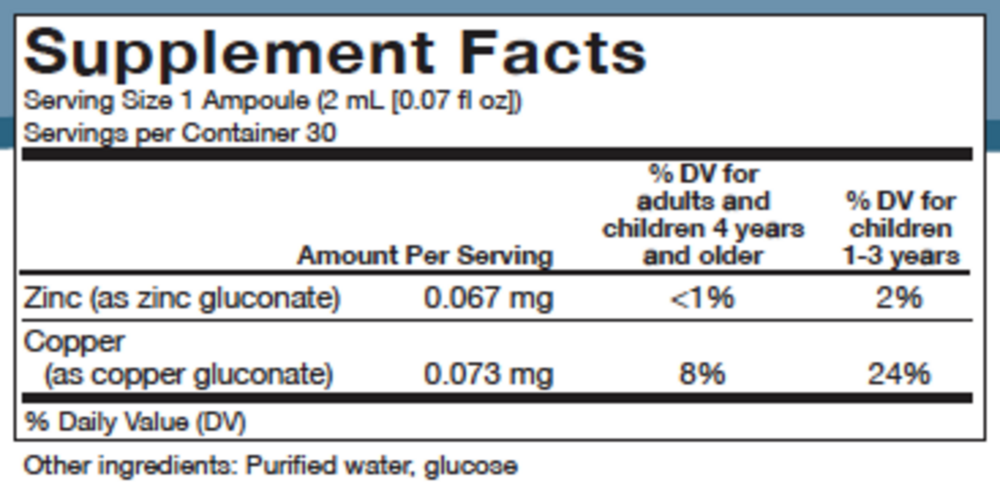 Product image for Gammadyn Zn-Cu.