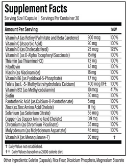 Product image for Thyroid Daily.