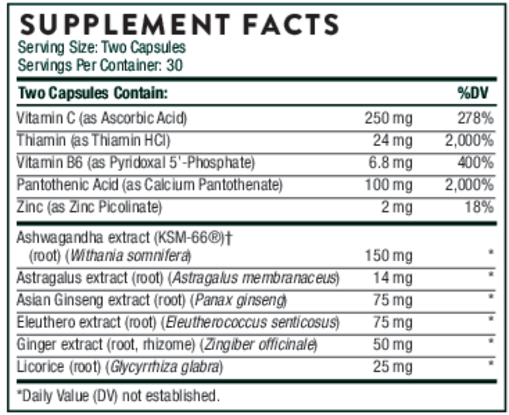 Product image for Stress Balance (formerly Phytisone).