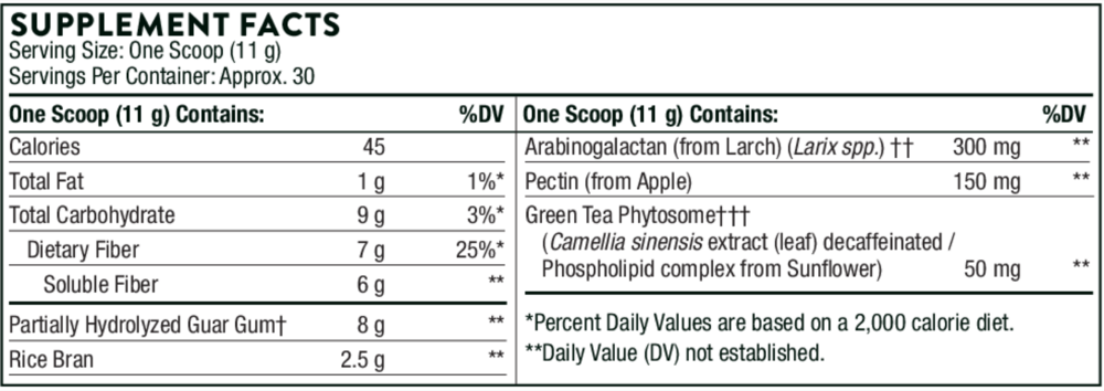 Product image for FiberMend.