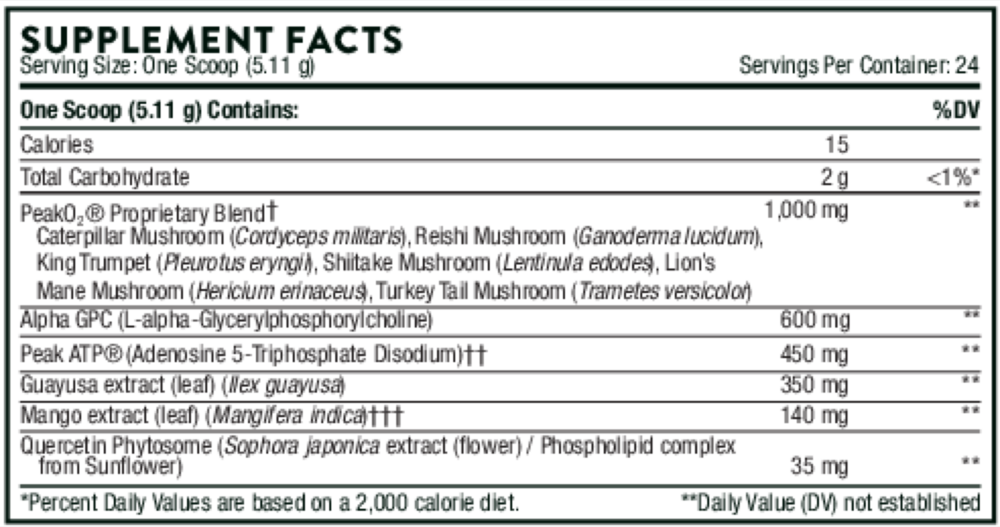 Product image for Pre-Workout Elite.