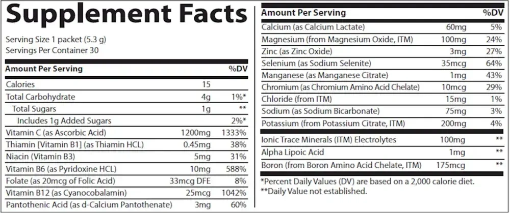 Product image for Electrolyte Stamina Power Pak - Concord Grape.