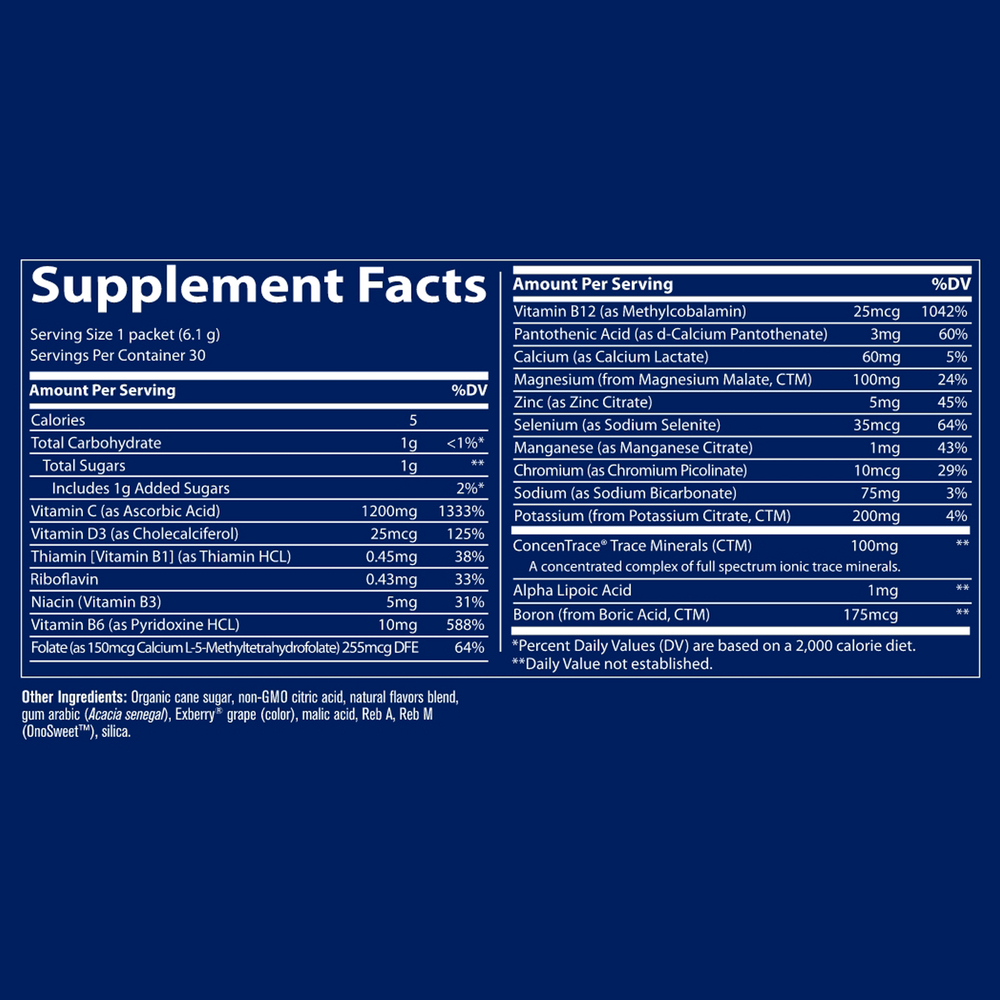 Product image for Electrolyte Stamina Power Pak - Mixed Berry.