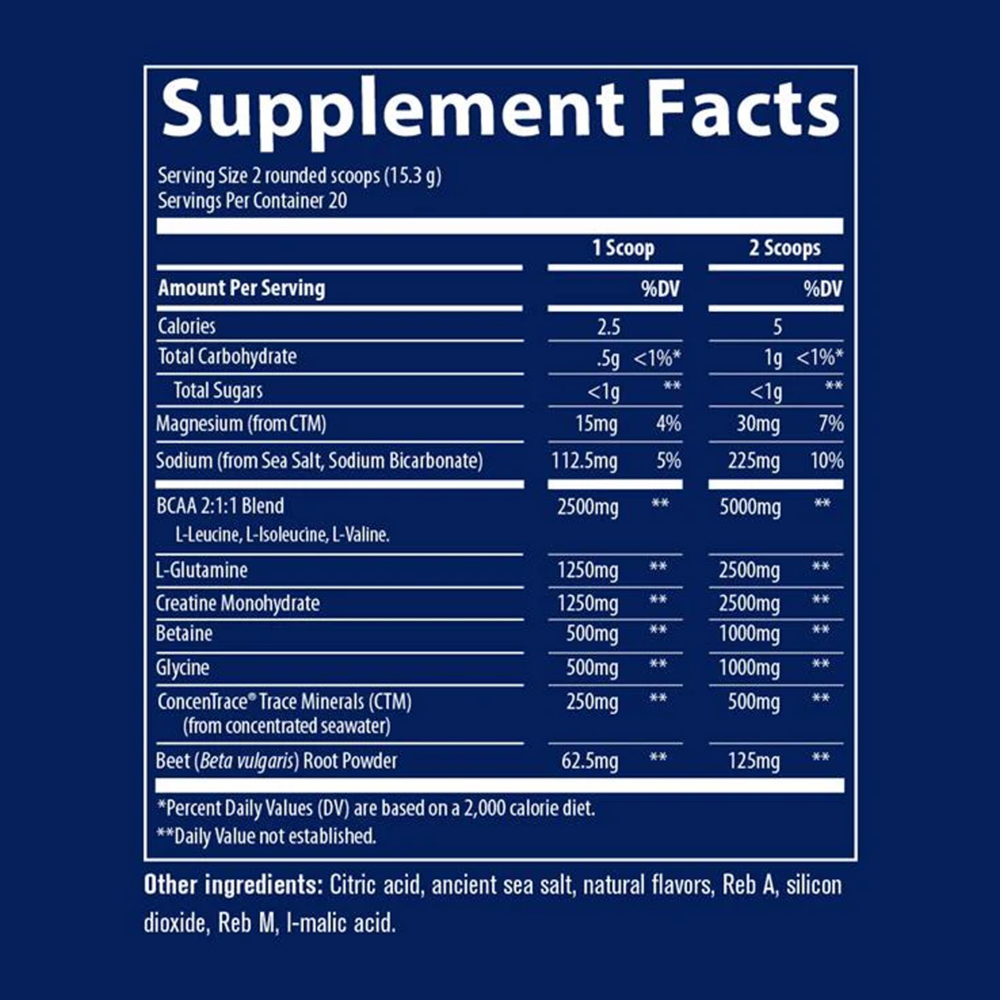 Product image for TMRFIT Series - Post-Workout Canister.