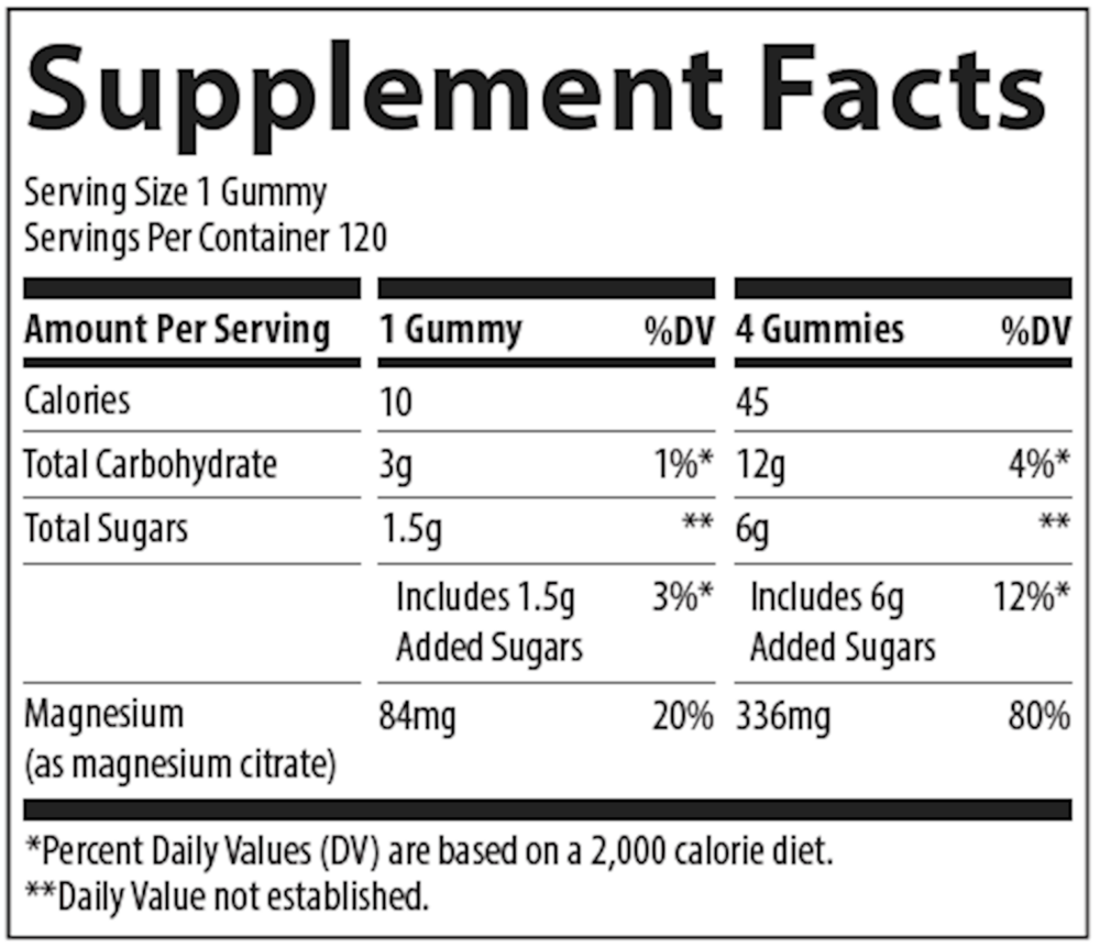 Product image for Magnesium Gummies - Watermelon.