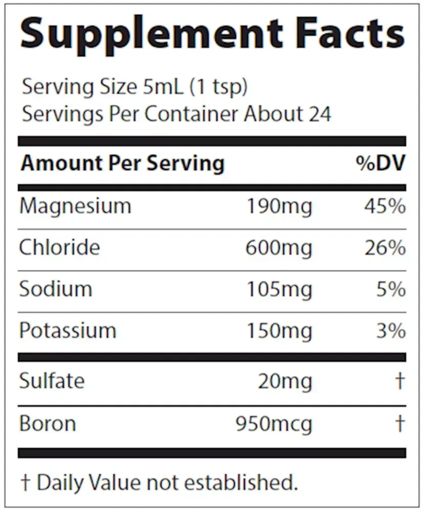 Product image for Keto Electrolyte Drops.