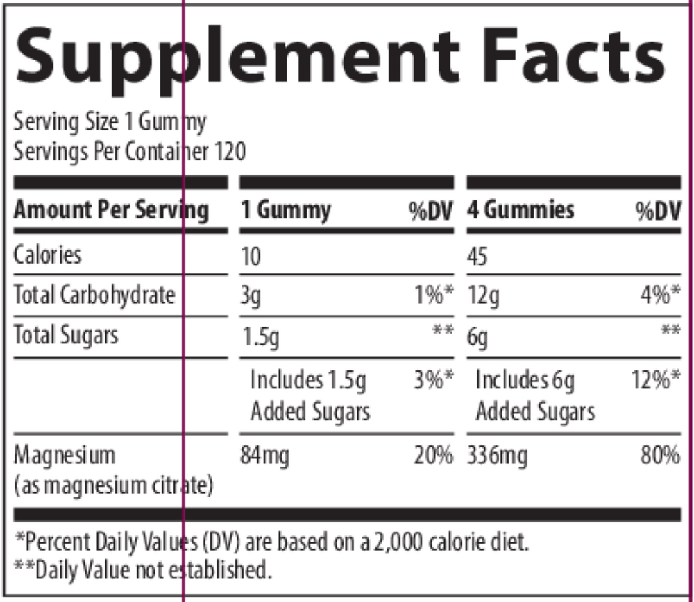 Product image for Magnesium Gummies - Peach.