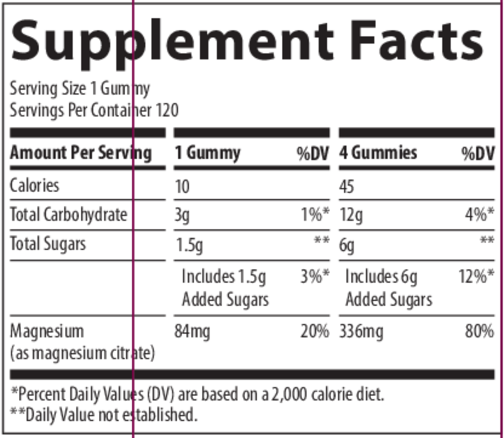 Product image for Magnesium Gummies - Peach.