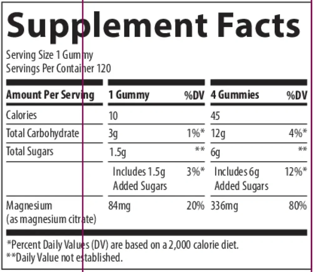 Product image for Magnesium Gummies - Peach.