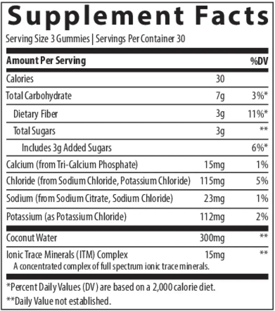 Product image for Trace Minerals Electrolyte Stamina Gummi.
