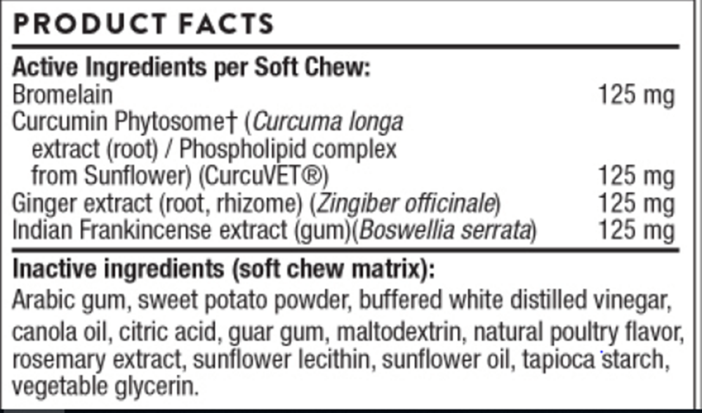 Product image for PhytoprofenVET.