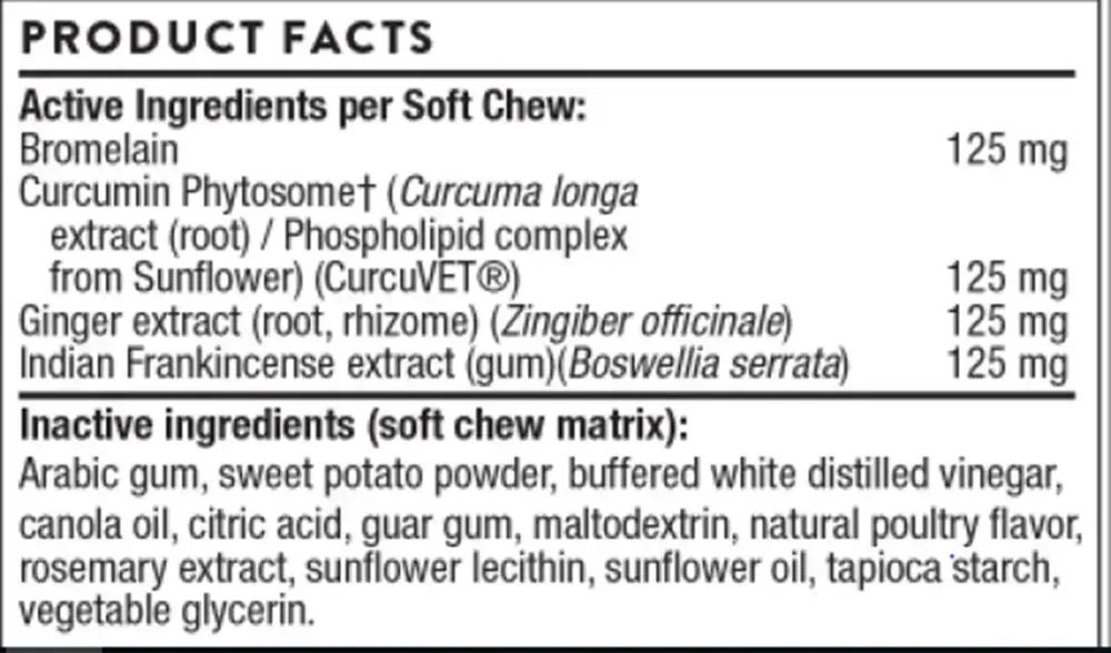 Product image for PhytoprofenVET.