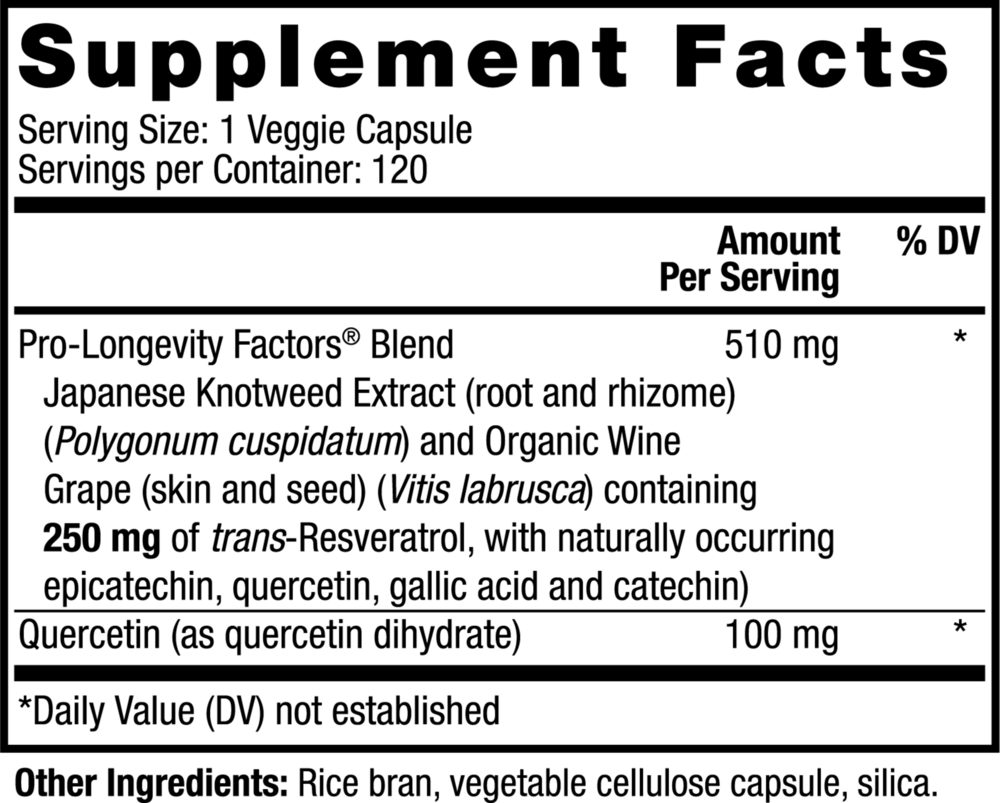 Product image for Resveratrol 250mg.