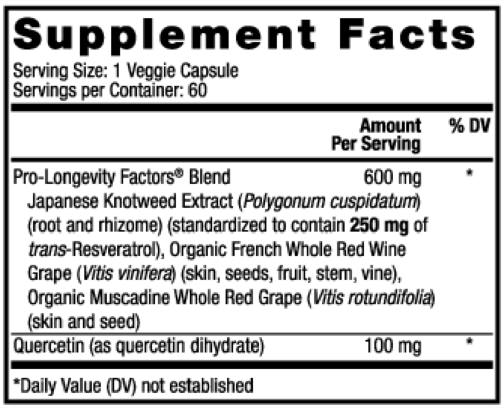 Product image for Resveratrol 250mg.