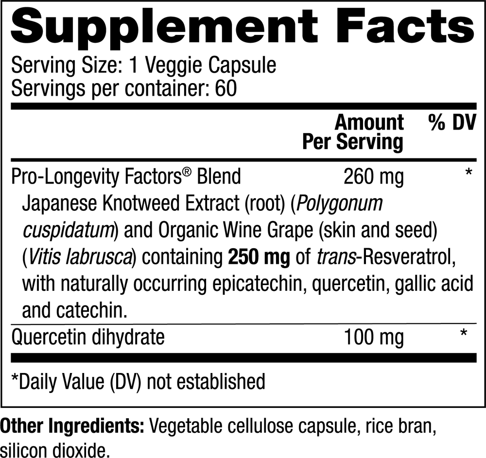Product image for Resveratrol 250mg.