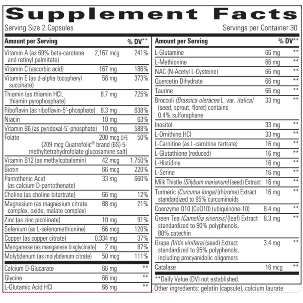Product image for Detoxication Factors™.