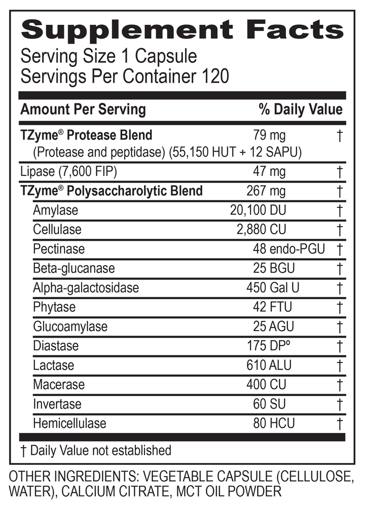 Product image for Digest.