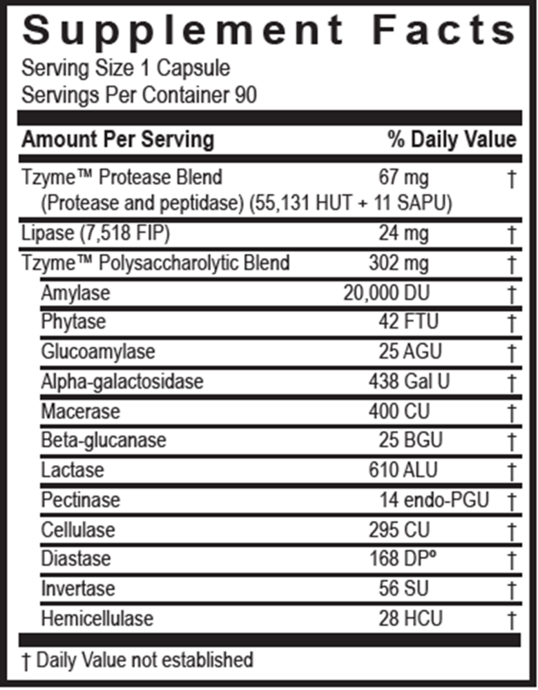 Product image for Digest.