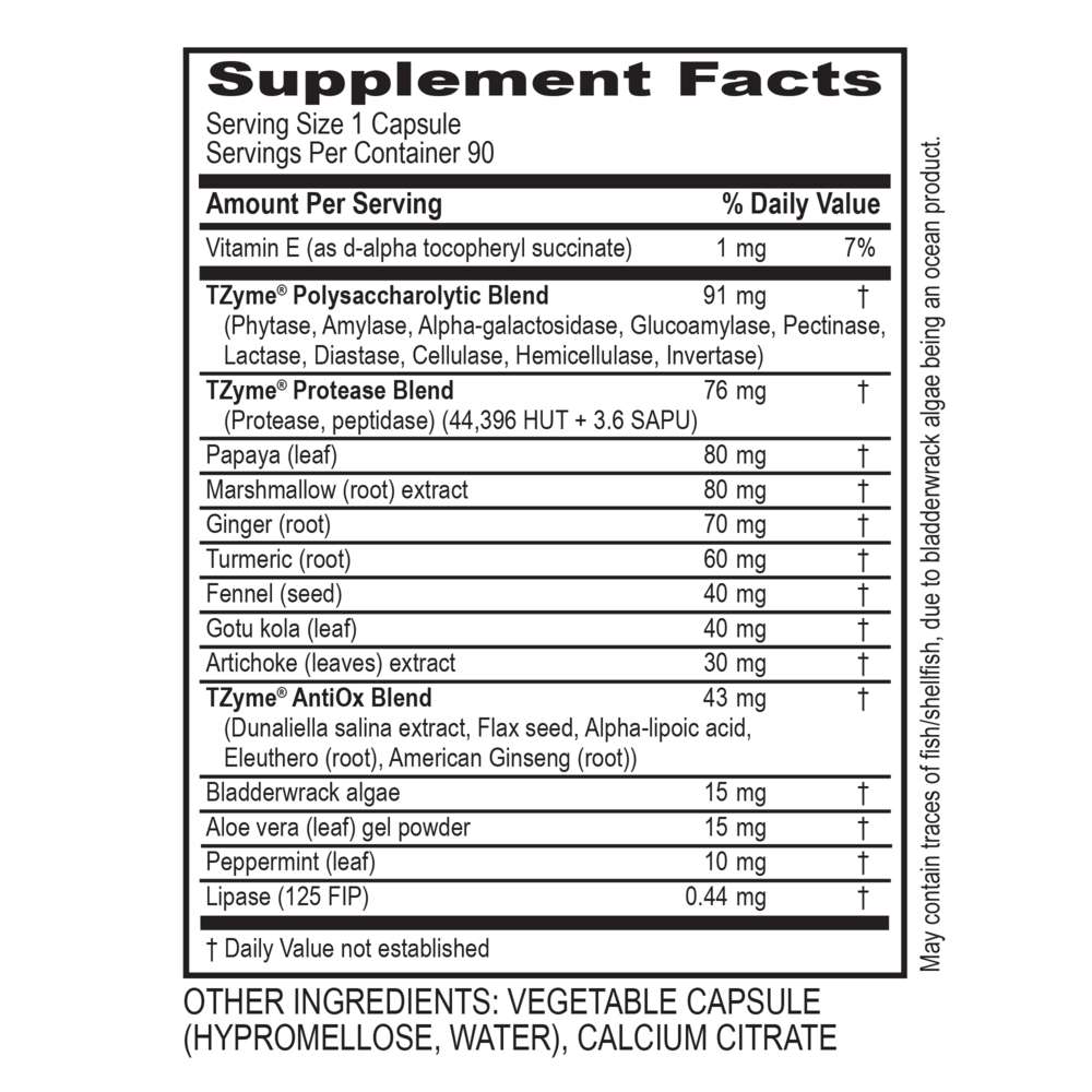 Product image for Gastro.