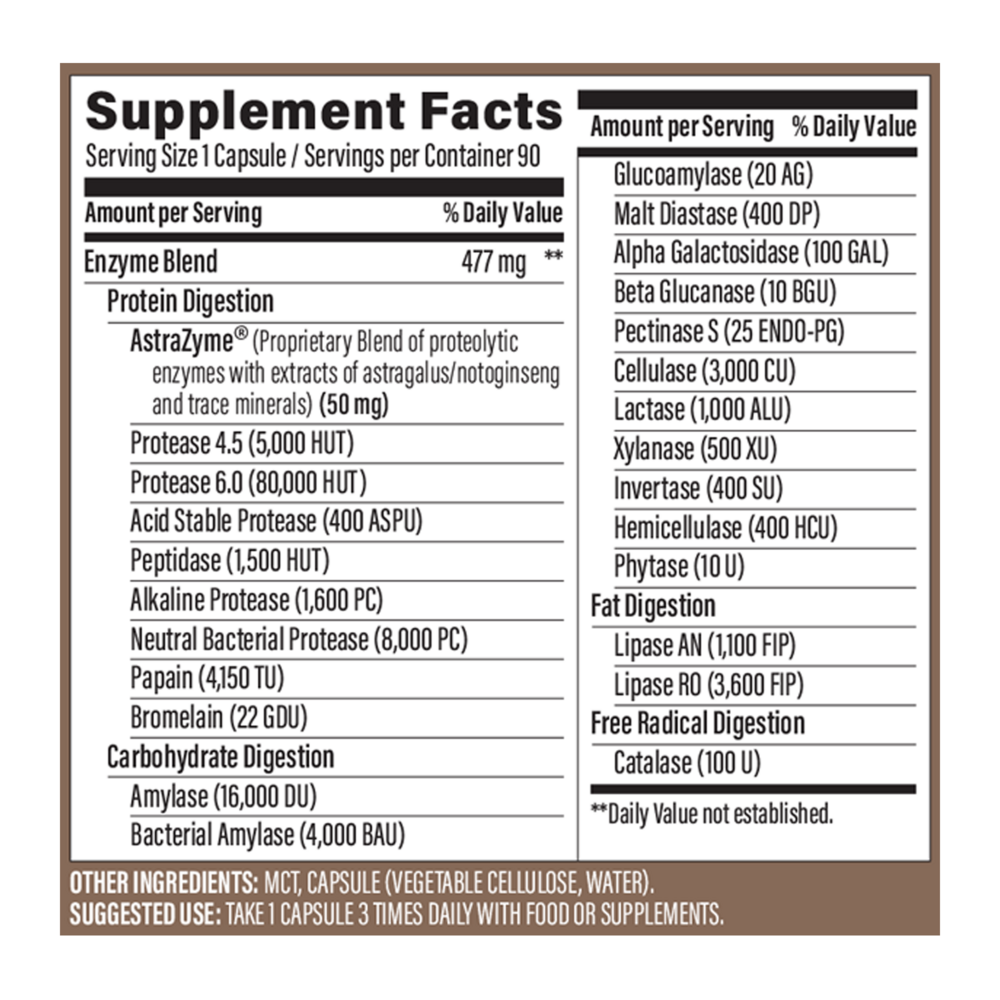Product image for Sunwarrior Enzorb Digestive Enzymes.
