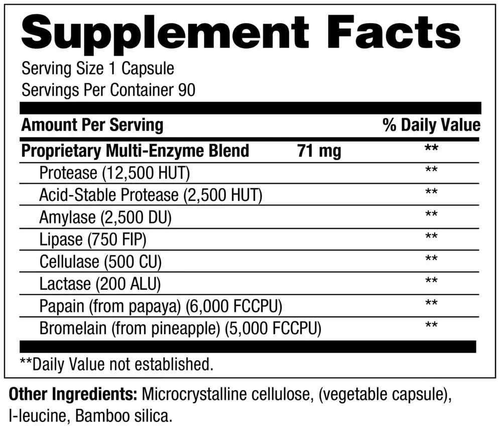 Product image for Pan-V Digestive Support Capsules.
