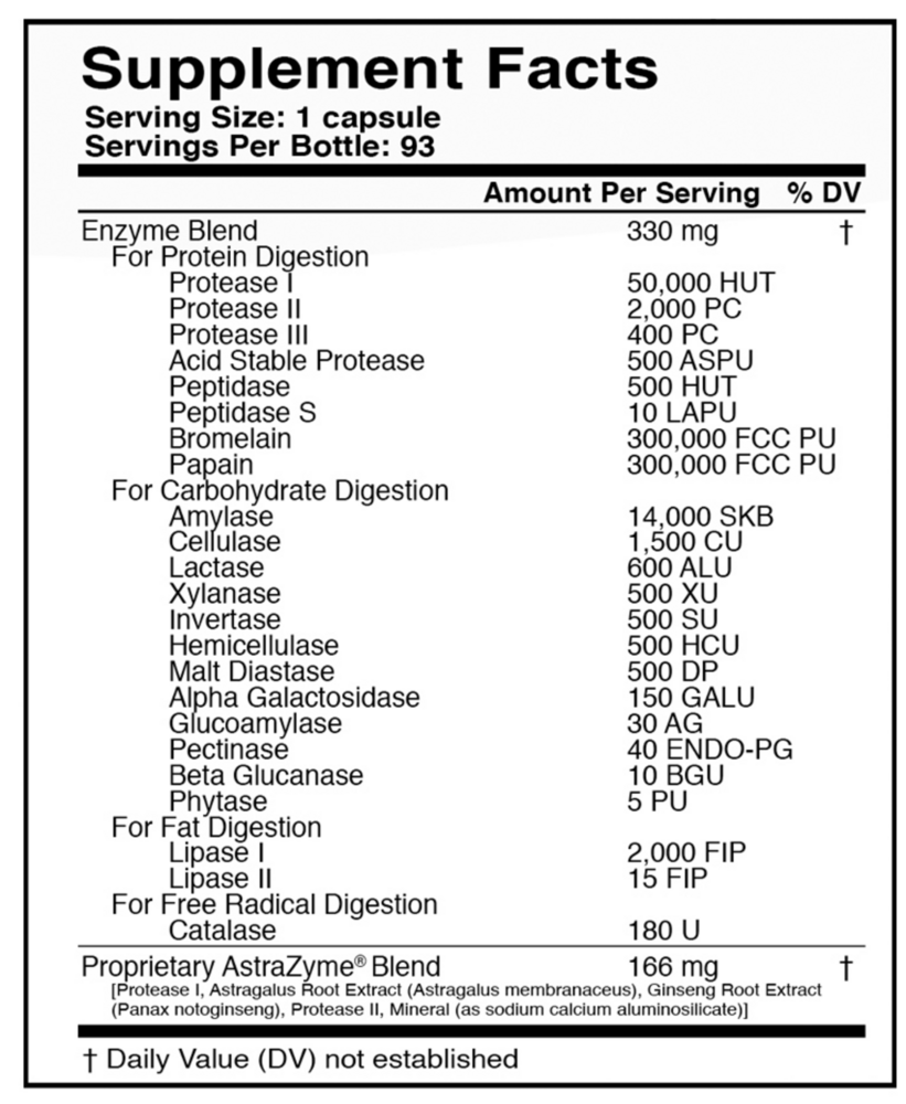 Product image for Digestxym.