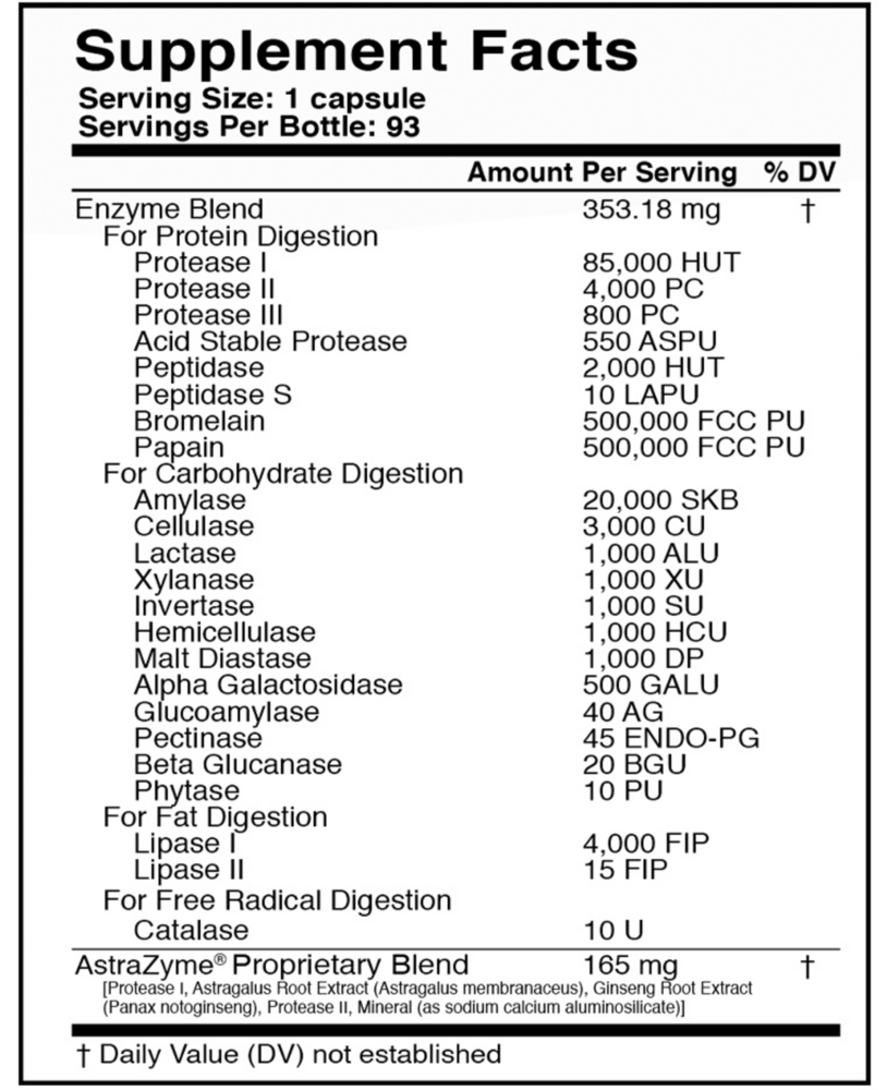 Product image for Digestxym+.