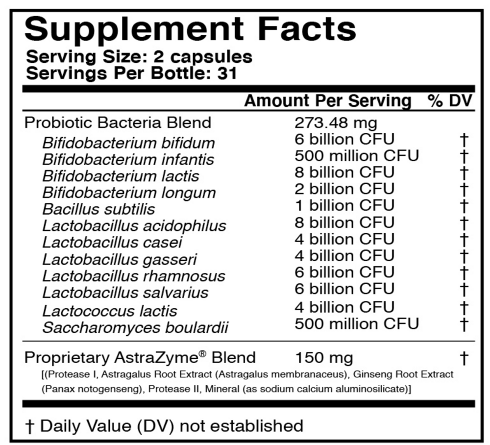 Product image for Biome-xym™.