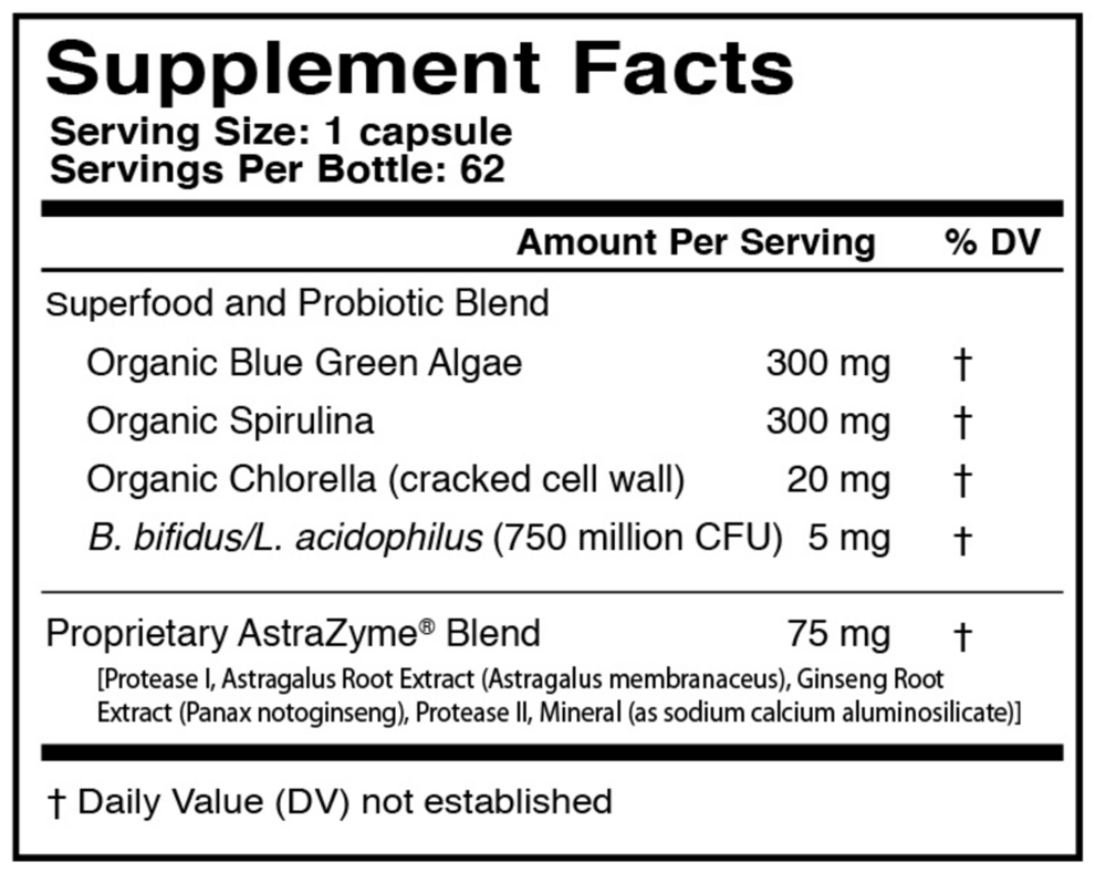 Product image for Chlora-xym™.