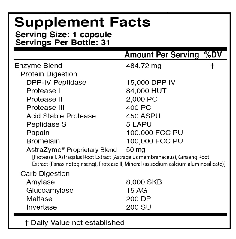 Product image for Glutaxym™.