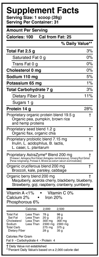 Product image for Proteinxym™ Chocolate.