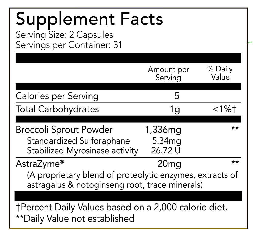 Product image for SulforaXym.