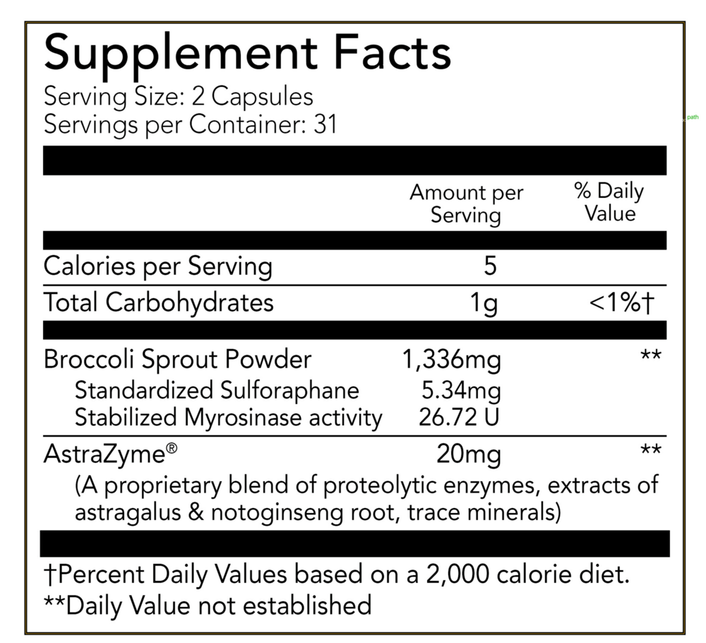 Product image for SulforaXym.