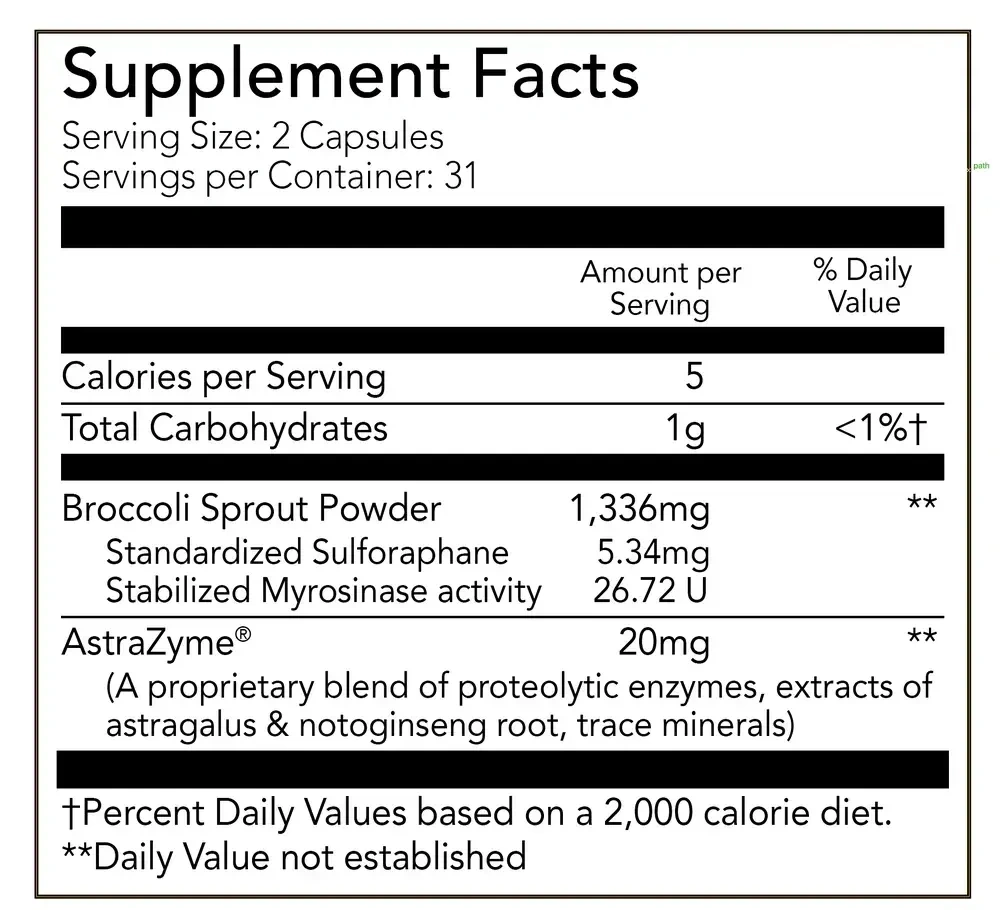 Product image for SulforaXym.