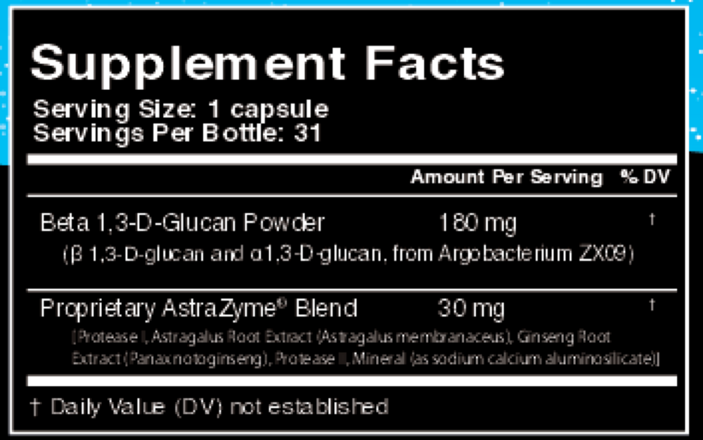 Product image for Beta-xym™.