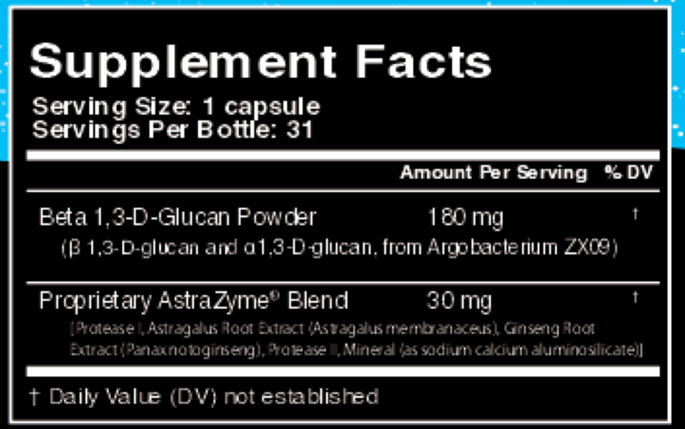 Product image for Beta-xym™.