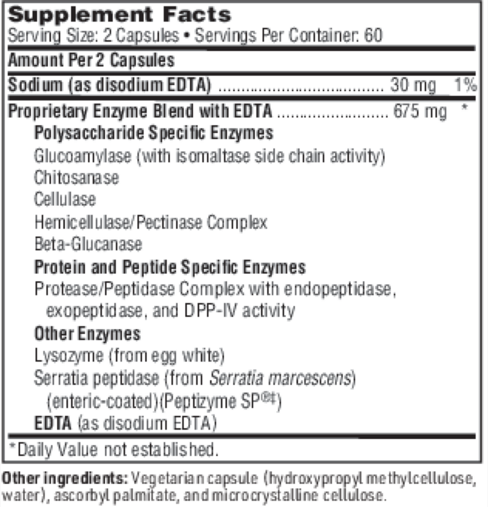 Product image for Ther-Biotic® Interfase Plus.