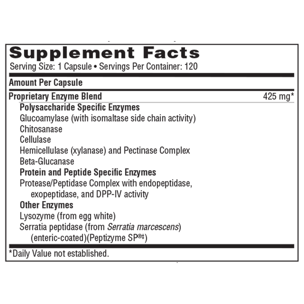 Product image for Ther-Biotic® InterFase.