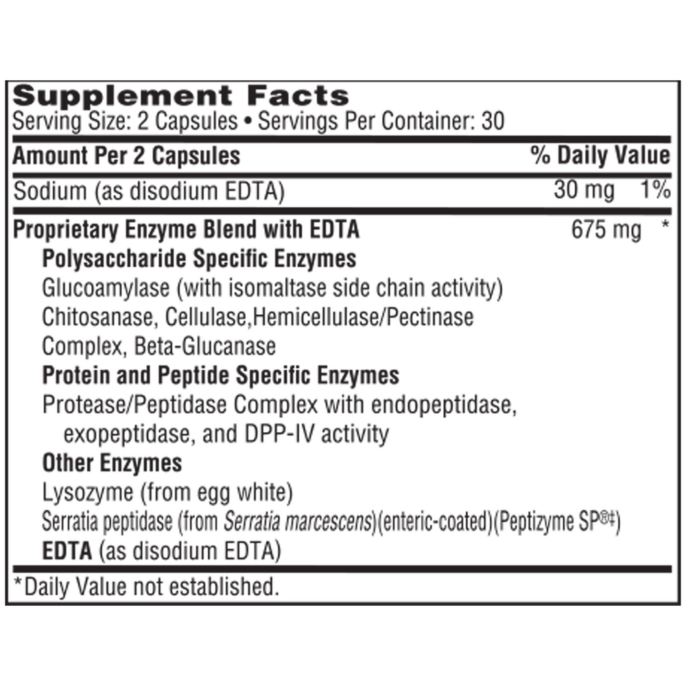 Product image for Ther-Biotic® Interfase® Plus, Anti-Biofilm Enzyme Combination with EDTA.