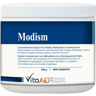 Modism - Duplicate product image