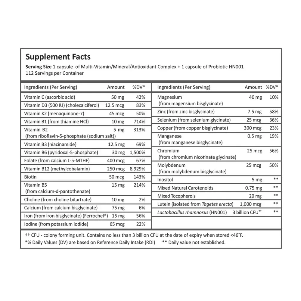 Product image for Perinatal Multi+ Kit.
