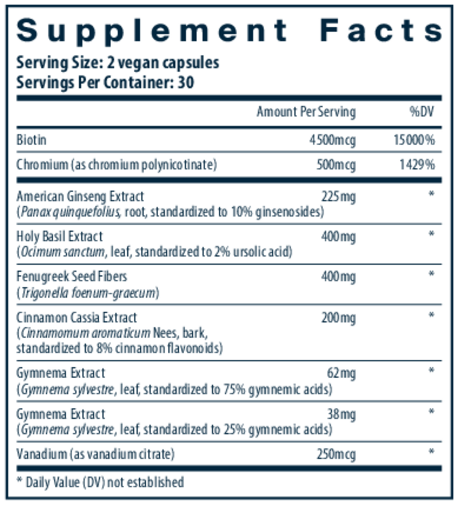 Product image for Blood Sugar Support.